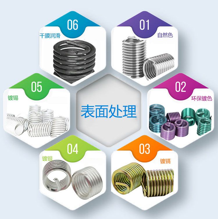 新鄉51吃瓜官网緊固件有限公（gōng）司：304不鏽鋼鋼絲螺套表麵處理“黑科技（jì）”，解鎖工業緊固新體驗
